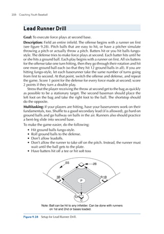 208  Coaching Youth Baseball
Lead Runner Drill
Goal: To execute force plays at second base.
Description: Field an entire infield. The offense begins with a runner on first
(see figure 9.28). Pitch balls that are easy to hit, or have a pitcher simulate
throwing a pitch or actually throw a pitch. Batters hit or you hit balls fungo-
style. The defense tries to make force plays at second. Each batter hits until he
or she hits a ground ball. Each play begins with a runner on first. All six batters
for the offense take one turn hitting, then they go through their rotation and hit
one more ground ball each (so that they hit 12 ground balls in all). If you are
hitting fungo-style, let each baserunner take the same number of turns going
from first to second. At that point, switch the offense and defense, and repeat
the game. Score 1 point for the defense for every force made at second; score
2 points if they turn a double play.
Stress that the player receiving the throw at second get to the bag as quickly
as possible to be a stationary target. The second baseman should place the
left foot on the bag and take the right foot to the ball. The shortstop should
do the opposite.
Multitasking: If your players are hitting, have your baserunners work on their
fundamentals, too. Shuffle to a good secondary lead (if is allowed), go hard on
ground balls and go halfway on balls in the air. Runners also should practice
a bent-leg slide into second base.
To make the game easier, do the following:
•	 Hit ground balls fungo-style.
•	 Roll ground balls to the defense.
•	 Don’t allow leadoffs.
•	 Don’t allow the runner to take off on the pitch. Instead, the runner must
wait until the ball gets to the plate.
•	 Have batters hit off a tee or hit soft toss
Figure 9.28  Setup for Lead Runner Drill.
E4150/ASEP/fig.9.28/282018/alw/r1
C
2BSS
3B 1BR
P
CH
Note: Ball can be hit to any infielder. Can be done with runners
on 1st and 2nd or bases loaded.
 