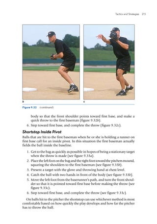 Tactics and Strategies  215 
body so that the front shoulder points toward first base, and make a
quick throw to the first baseman (figure 9.32b).
	6.	Step toward first base, and complete the throw (figure 9.32c).
Shortstop Inside Pivot
Balls that are hit to the first baseman when he or she is holding a runner on
first base call for an inside pivot. In this situation the first baseman actually
fields the ball inside the baseline.
	1.	Get to the bag as quickly as possible in hopes of being a stationary target
when the throw is made (see figure 9.33a).
	2.	Placetheleftfootonthebagandtherightfoottowardthe ­pitchersmound,
squaring the shoulders to the first baseman (see figure 9.33b).
	3.	Present a target with the glove and throwing hand at chest level.
	4.	Catch the ball with two hands in front of the body (see figure 9.33b).
	5.	Move the left foot from the baserunner’s path, and turn the front shoul-
der so that it is pointed toward first base before making the throw (see
figure 9.33c).
	6.	Step toward first base, and complete the throw (see figure 9.33c).
On balls hit to the pitcher the shortstop can use whichever method is most
comfortable based on how quickly the play develops and how far the pitcher
has to throw the ball.
b c
Figure 9.32  (continued)
 