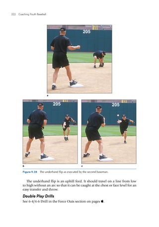 222  Coaching Youth Baseball
The underhand flip is an uphill feed. It should travel on a line from low
to high without an arc so that it can be caught at the chest or face level for an
easy transfer and throw.
Double Play Drills
See 6-4/4-6 Drill in the Force Outs section on pages .
Figure 9.38  The underhand flip as executed by the second baseman.
a
b c
 