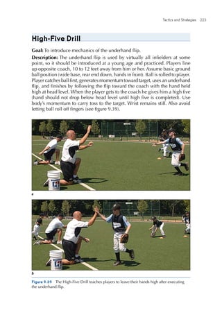 Tactics and Strategies  223 
Figure 9.39  The High-Five Drill teaches players to leave their hands high after executing
the underhand flip.
a
b
High-Five Drill
Goal: To introduce mechanics of the underhand flip.
Description: The underhand flip is used by virtually all infielders at some
point, so it should be introduced at a young age and practiced. Players line
up opposite coach, 10 to 12 feet away from him or her. Assume basic ground
ball position (wide base, rear end down, hands in front). Ball is rolled to player.
Player catches ball first, generates momentum toward target, uses an underhand
flip, and finishes by following the flip toward the coach with the hand held
high at head level. When the player gets to the coach he gives him a high five
(hand should not drop below head level until high five is completed). Use
body’s momentum to carry toss to the target. Wrist remains stiff. Also avoid
letting ball roll off fingers (see figure 9.39).
 