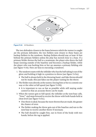 Tactics and Strategies  227 
The two defenders closest to the bases between which the runner is caught
are the primary defenders; the two fielders next closest to these bases are
backup fielders in the rundown. Backup fielders should stay at least 10 feet
behind the primary fielders unless the play has moved close to a base. If a
primary fielder throws the ball to a teammate, the player who threw the ball
keeps running outside of the baseline and becomes a backup fielder, while
the player who was backing him or her up assumes a primary fielding role
(see figure 9.44). Here are keys to executing a rundown:
	1.	The rundown starts with the infielder who has the ball taking it out of the
glove and holding it high in a position to throw (see figure 9.45a).
•	 The ball is always held in the throwing hand, and fake throws should
not be made; this just fakes out the player waiting for the throw.
	2.	The fielder runs directly at the runner, forcing him or her to commit one
way or the other at full speed (see figure 9.45b).
•	 It is important to run as fast as possible while still staying under
control so that an accurate throw can be made.
	3.	When the runner gets to full speed, the infielder at the next base calls,
“Now!” and steps forward to receive the throw with both hands held at
chest level (see figure 9.45c).
•	 One throw is ideal, because the more throws that are made, the greater
the chance of error.
•	 The fielder making the throw gets out of the baseline and run to the
next base to receive another throw if necessary.
•	 The ball should be caught first, out in front of the body with two
hands, before the tag is applied.
Figure 9.44  44 Rundown.
R
E4150/ASEP/fig.9.44/282052/alw/r1
C
2B
SS
3B
P
1B
 
