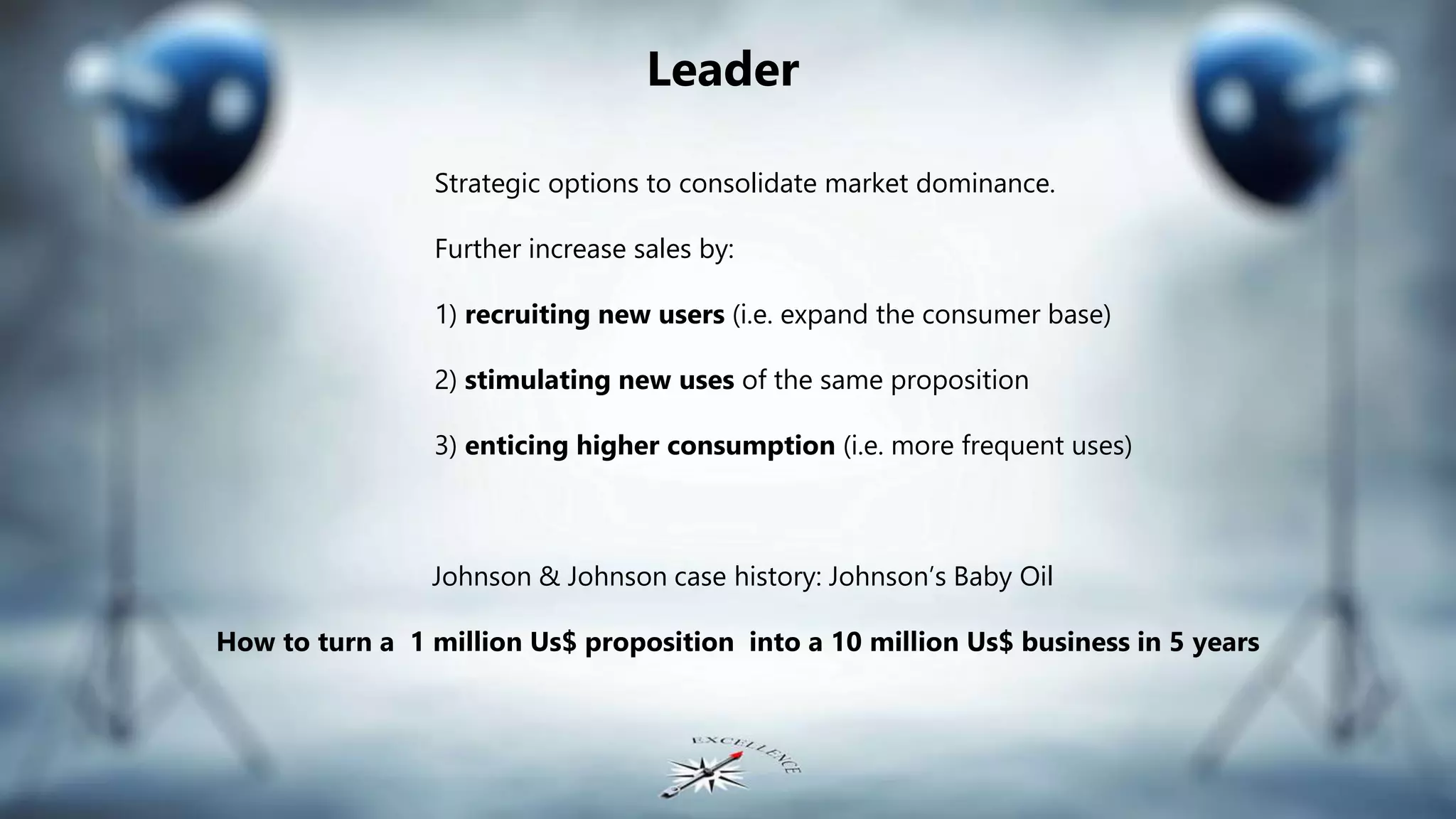 Strategic options to consolidate market dominance.
Further increase sales by:
1) recruiting new users (i.e. expand the consumer base)
2) stimulating new uses of the same proposition
3) enticing higher consumption (i.e. more frequent uses)
Johnson & Johnson case history: Johnson’s Baby Oil
How to turn a 1 million Us$ proposition into a 10 million Us$ business in 5 years
Leader
 