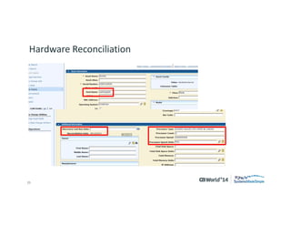 25 
© 2014 CA. ALL RIGHTS RESERVED. 
Hardware Reconciliation  