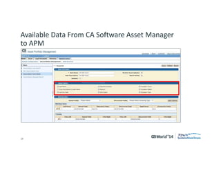 28 
© 2014 CA. ALL RIGHTS RESERVED. 
Available Data From CA Software Asset Manager to APM  