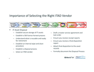 34 
© 2014 CA. ALL RIGHTS RESERVED. 
Importance of Selecting the Right ITAD Vendor 
IT Asset Disposal 
–Establish secure storage of IT assets 
–Establish a SW license harvest process 
–Understand what is reusable and ready for retirement 
–Establish an internal wipe and clean procedure 
–Establish a disposal process 
–Select an ITAD vendor 
–Draft a master service agreement and task order 
–Ensure you receive receipt reports 
–Ensure you receive a final disposition report 
–Attach final disposition to the asset records 
–Formally document the Disposal Process  