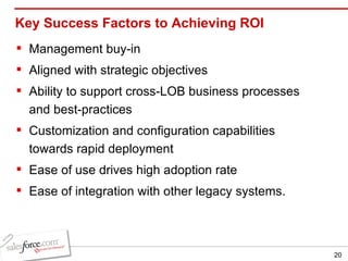 Key Success Factors to Achieving ROI <ul><li>Management buy-in </li></ul><ul><li>Aligned with strategic objectives </li></...