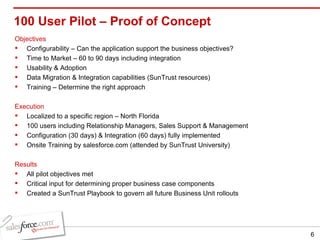 100 User Pilot – Proof of Concept <ul><li>Objectives </li></ul><ul><li>Configurability – Can the application support the b...