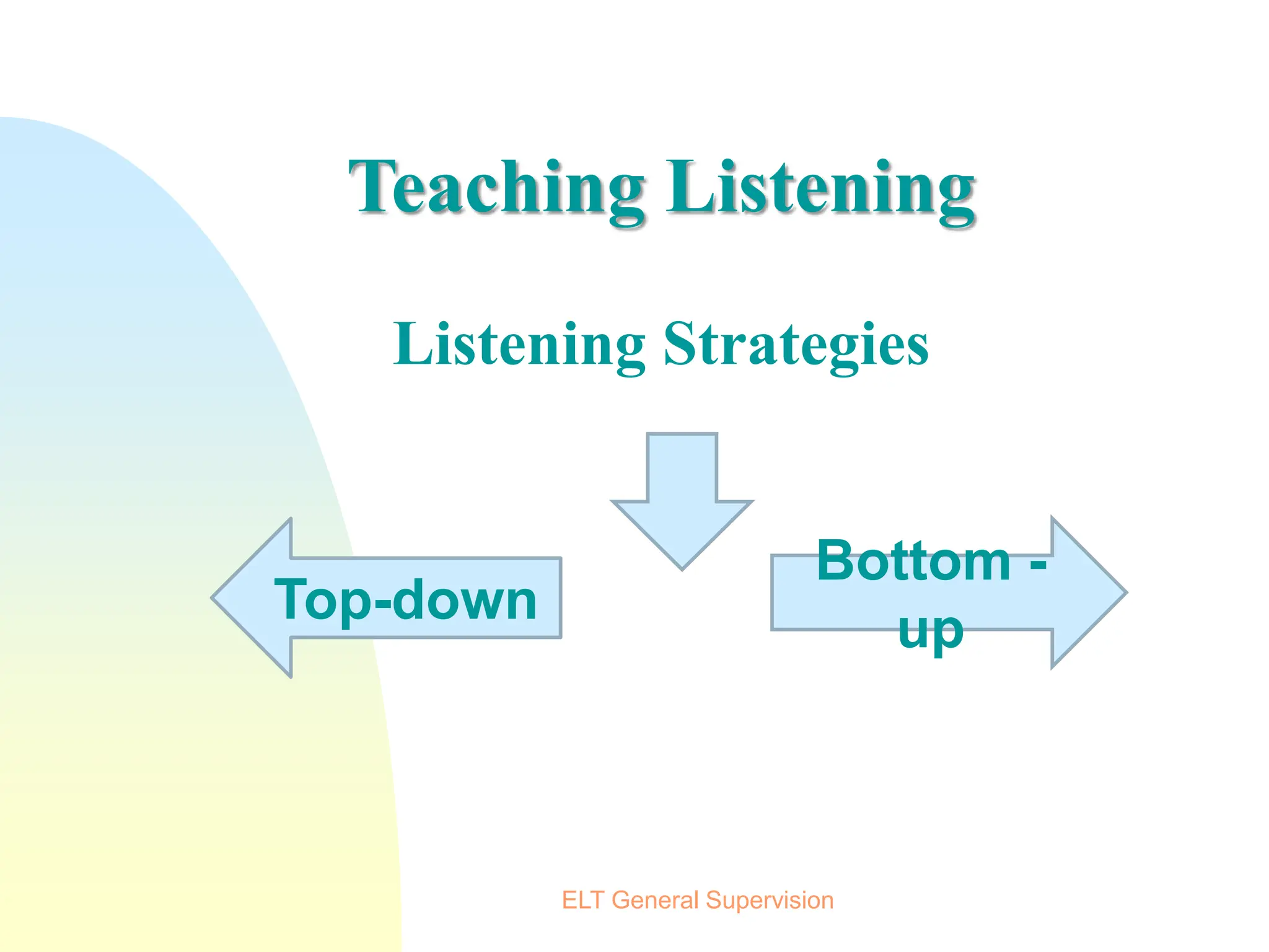 strategies-for-teaching-language-skills-22.ppt