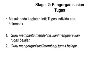 Stage 2: Pengorganisasian
Tugas
• Masuk pada kegiatan Inti; Tugas individu atau
kelompok
1. Guru membantu mendefinisikan/menguaraikan
tugas belajar.
2. Guru mengorganisasi/membagi tugas belajar.
 