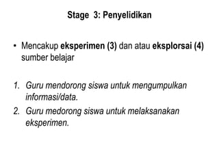 Stage 3: Penyelidikan
• Mencakup eksperimen (3) dan atau eksplorsai (4)
sumber belajar
1. Guru mendorong siswa untuk mengumpulkan
informasi/data.
2. Guru medorong siswa untuk melaksanakan
eksperimen.
 