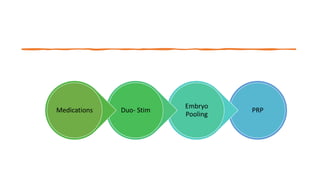 Embryo Pooling Strategies for improving success in Poor responders | PPTX
