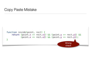 Copy Paste Mistake




 function inside(point, rect) {
     return (point.x >= rect.x1) && (point.y >= rect.y1) &&
            (point.x <= rect.x2) && (point.y <= rect.y1);
 }
                                              Wrong
                                              check
 