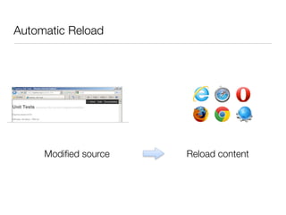 Automatic Reload




     Modiﬁed source   Reload content
 