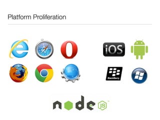 Platform Proliferation
 