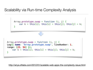 Scalability via Run-time Complexity Analysis

       Array.prototype.swap = function (i, j) {
           var k = this[i]; this[i] = this[j]; this[j] = k;
       }




 Array.prototype.swap = function (i, j) {
 Log({ name: 'Array.prototype.swap', lineNumber: 1,
 range: [23, 94] });
     var k = this[i]; this[i] = this[j]; this[j] = k;
 }




  http://ariya.oﬁlabs.com/2012/01/scalable-web-apps-the-complexity-issue.html
 