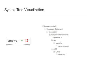 Syntax Tree Visualization




  answer = 42
 