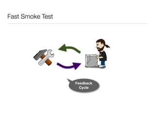 Fast Smoke Test




                  Feedback
                    Cycle
 