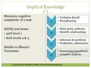 Depth of Knowledge 
Measures cognitive 
complexity of a task. 
GED® test items: 
 20% level 1 
 80% levels 2 & 3 
Similar to Bloom’s 
Taxonomy. 
1 
• Verbatim Recall 
• Paraphrasing 
2 
• Main point, patterns 
• Identify relationships 
3 
• Inference & synthesis 
• Prediction, elaboration 
4 
• Generating hypotheses 
• Complex analysis 
©2013 New Readers Press. Used with permission. 
 