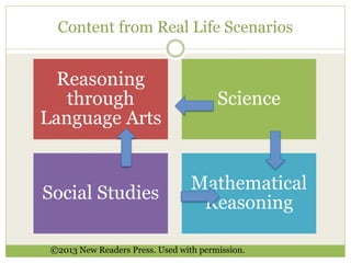 Content from Real Life Scenarios 
Reasoning 
through 
Language Arts 
Science 
Social Studies 
Mathematical 
Reasoning 
©2013 New Readers Press. Used with permission. 
 