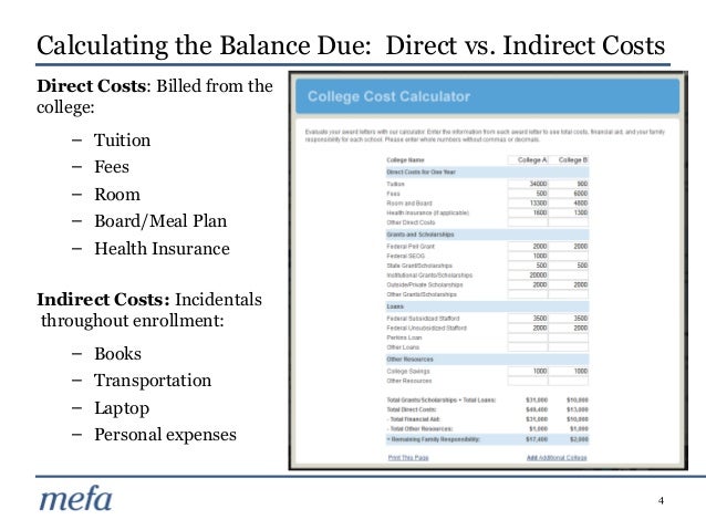 Room And Board Fees For Nyu Room And Board Fees For Nyu
