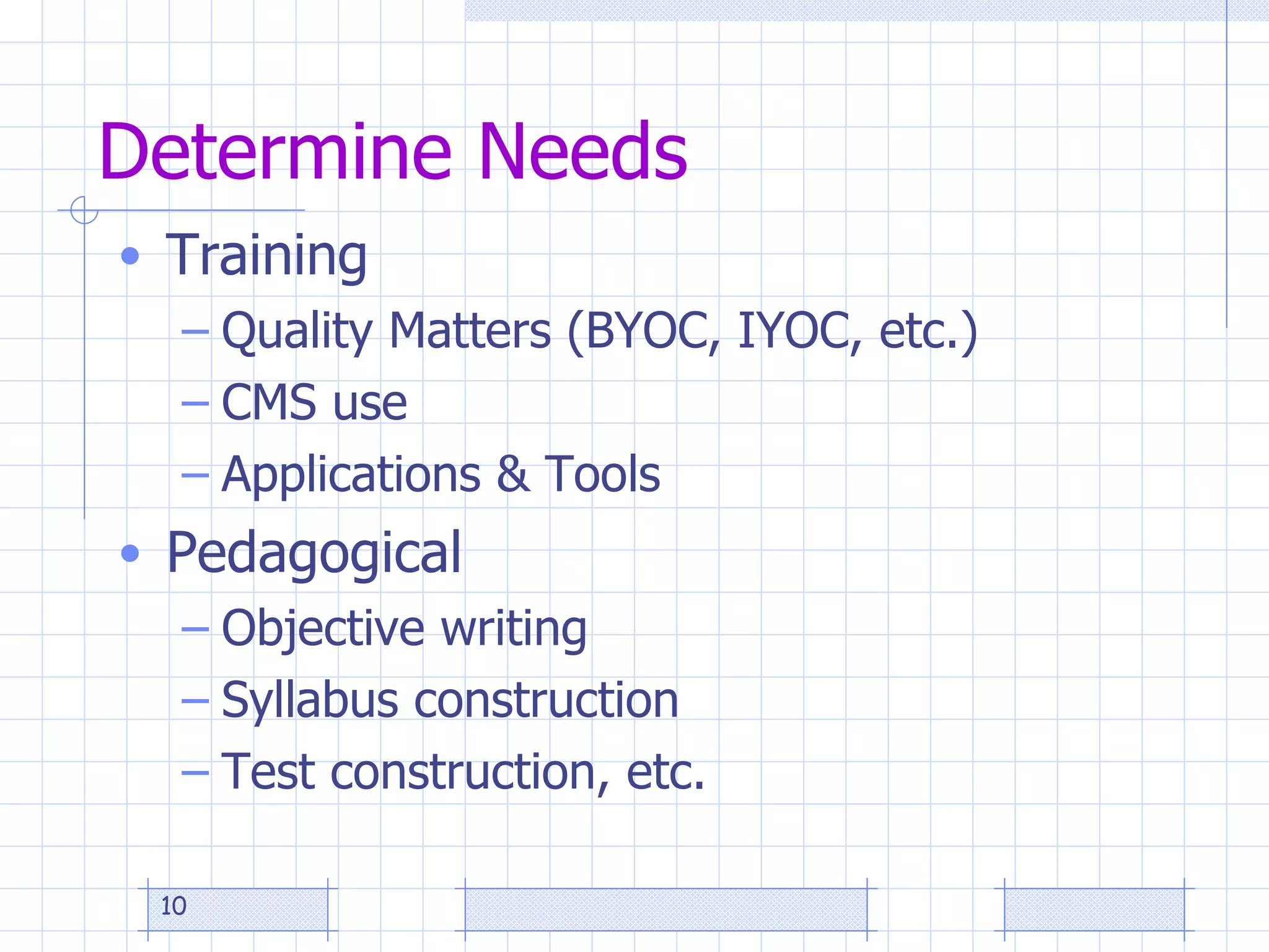 Determine Needs Training Quality Matters (BYOC, IYOC, etc.) CMS use Applications & Tools Pedagogical Objective writing Syllabus construction Test construction, etc. 