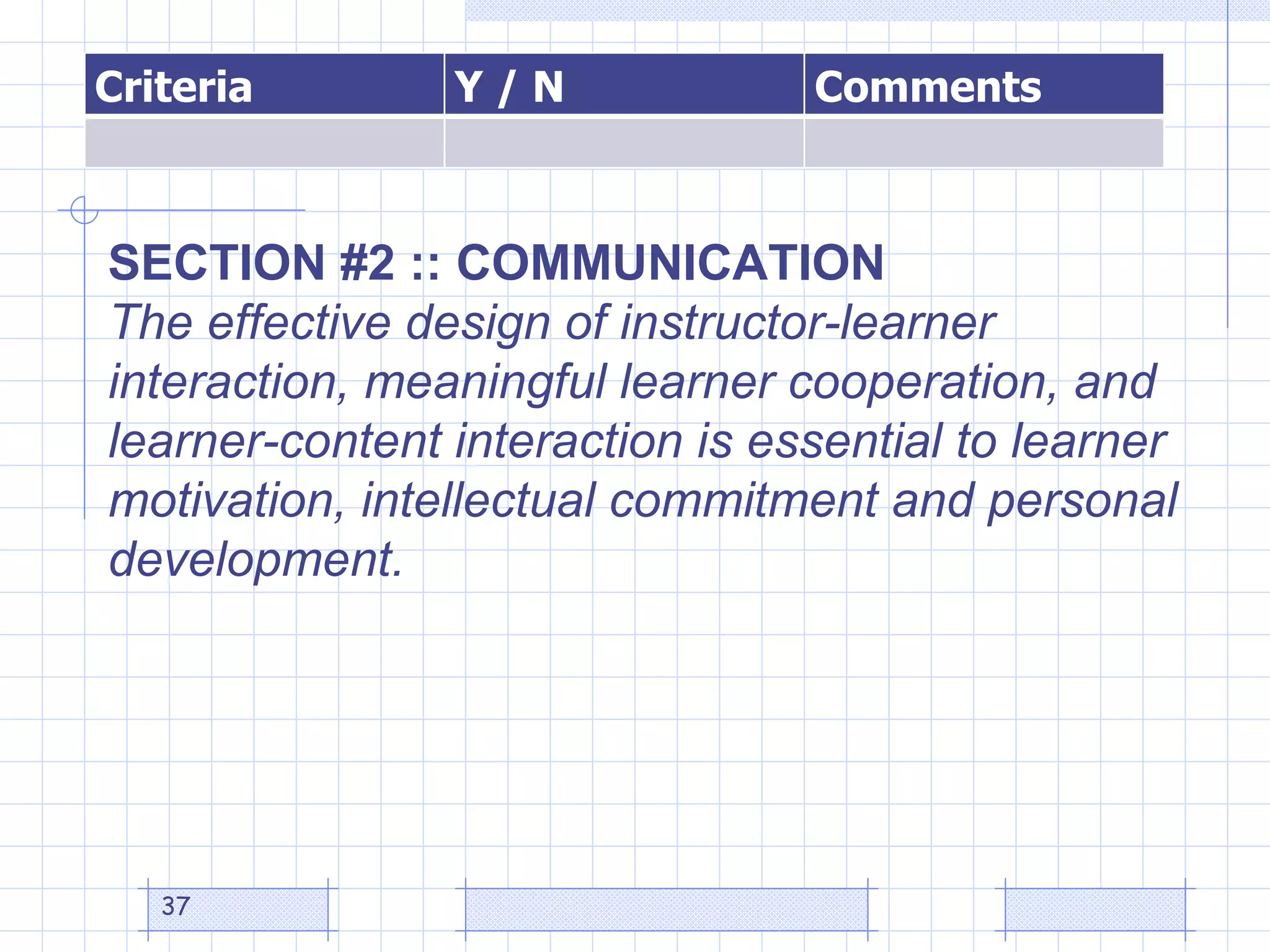 SECTION #2 :: COMMUNICATION The effective design of instructor-learner interaction, meaningful learner cooperation, and learner-content interaction is essential to learner motivation, intellectual commitment and personal development.  Criteria Y / N Comments 