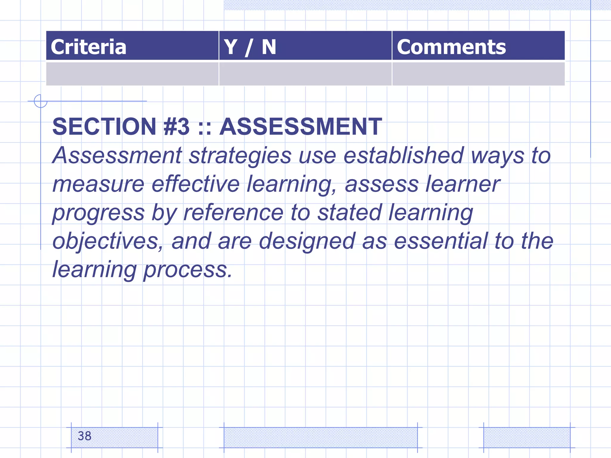 SECTION #3 :: ASSESSMENT Assessment strategies use established ways to measure effective learning, assess learner progress by reference to stated learning objectives, and are designed as essential to the learning process.  Criteria Y / N Comments 