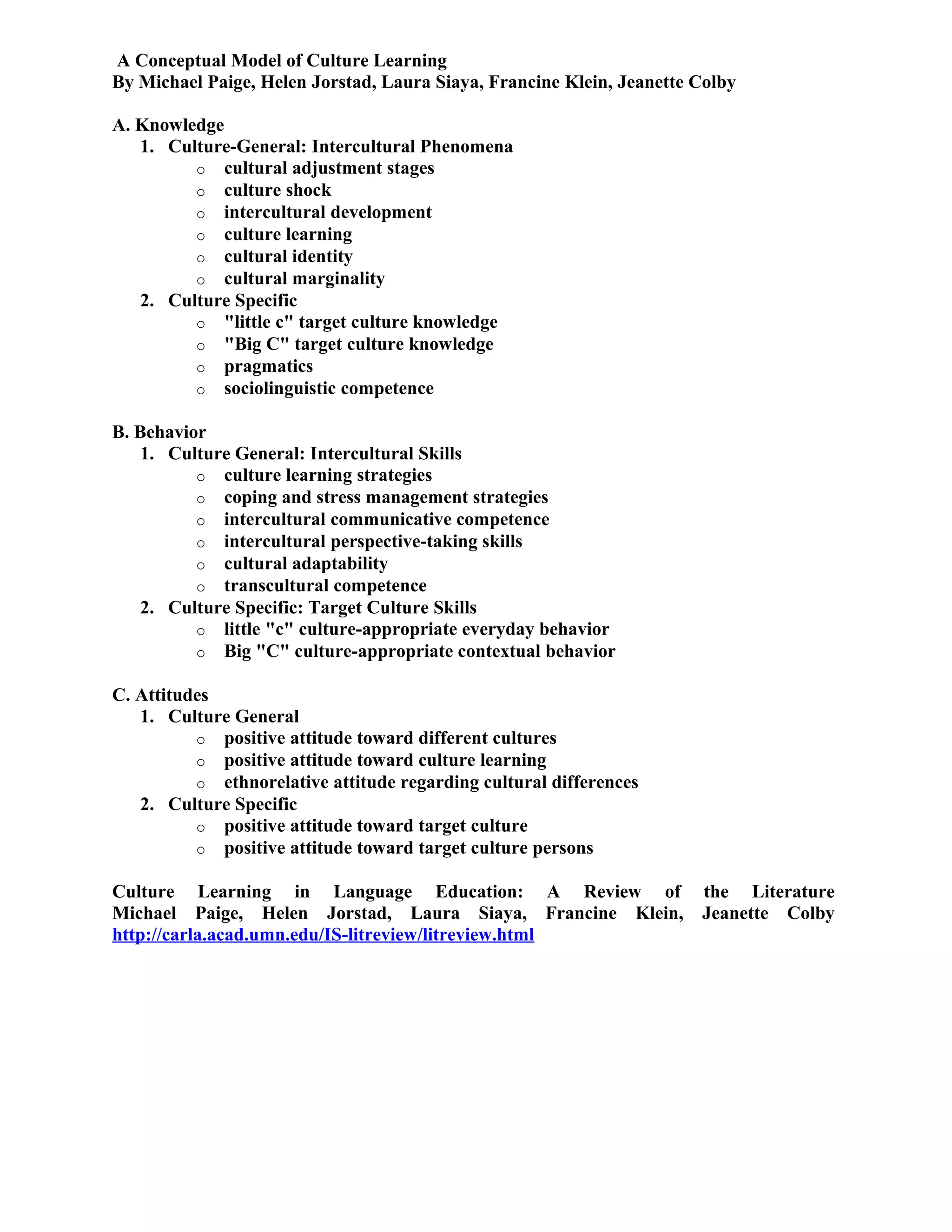 A Conceptual Model of Culture Learning
By Michael Paige, Helen Jorstad, Laura Siaya, Francine Klein, Jeanette Colby
A. Knowledge
1. Culture-General: Intercultural Phenomena
o cultural adjustment stages
o culture shock
o intercultural development
o culture learning
o cultural identity
o cultural marginality
2. Culture Specific
o "little c" target culture knowledge
o "Big C" target culture knowledge
o pragmatics
o sociolinguistic competence
B. Behavior
1. Culture General: Intercultural Skills
o culture learning strategies
o coping and stress management strategies
o intercultural communicative competence
o intercultural perspective-taking skills
o cultural adaptability
o transcultural competence
2. Culture Specific: Target Culture Skills
o little "c" culture-appropriate everyday behavior
o Big "C" culture-appropriate contextual behavior
C. Attitudes
1. Culture General
o positive attitude toward different cultures
o positive attitude toward culture learning
o ethnorelative attitude regarding cultural differences
2. Culture Specific
o positive attitude toward target culture
o positive attitude toward target culture persons
Culture Learning in Language Education: A Review of the Literature
Michael Paige, Helen Jorstad, Laura Siaya, Francine Klein, Jeanette Colby
http://carla.acad.umn.edu/IS-litreview/litreview.html
 