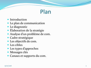 Plan
 Introduction
 Le plan de communication
 Le diagnostic
 Élaboration de la stratégie
 Analyse d’un problème de com.
 Cadre stratégique
 Les objectifs de com.
 Les cibles
 Les types d’approches
 Messages clés
 Canaux et supports du com.
25/02/2016 2
 