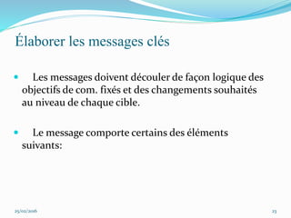 Élaborer les messages clés
 Les messages doivent découler de façon logique des
objectifs de com. fixés et des changements souhaités
au niveau de chaque cible.
 Le message comporte certains des éléments
suivants:
25/02/2016 23
 
