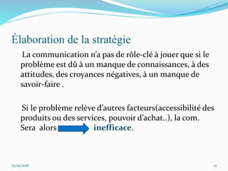 Élaboration de la stratégie
La communication n’a pas de rôle-clé à jouer que si le
problème est dû à un manque de connaissances, à des
attitudes, des croyances négatives, à un manque de
savoir-faire .
Si le problème relève d’autres facteurs(accessibilité des
produits ou des services, pouvoir d’achat..), la com.
Sera alors inefficace.
25/02/2016 12
 