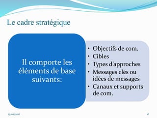 Le cadre stratégique
• Objectifs de com.
• Cibles
• Types d’approches
• Messages clés ou
idées de messages
• Canaux et supports
de com.
Il comporte les
éléments de base
suivants:
25/02/2016 16
 