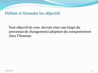 Définir et formuler les objectifs
Tout objectif de com. devrait viser une étape du
processus de changement/adoption du comportement
chez l’Homme.
25/02/2016 18
 