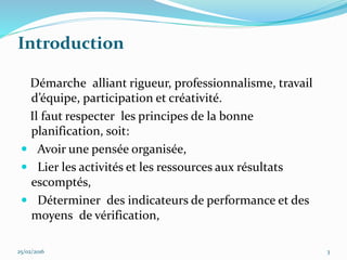Introduction
Démarche alliant rigueur, professionnalisme, travail
d’équipe, participation et créativité.
Il faut respecter les principes de la bonne
planification, soit:
 Avoir une pensée organisée,
 Lier les activités et les ressources aux résultats
escomptés,
 Déterminer des indicateurs de performance et des
moyens de vérification,
25/02/2016 3
 