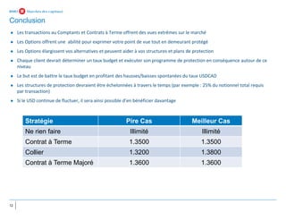 12
Conclusion
⚫ Les transactions au Comptants et Contrats à Terme offrent des vues extrêmes sur le marché
⚫ Les Options offrent une abilité pour exprimer votre point de vue tout en demeurant protégé
⚫ Les Options élargissent vos alternatives et peuvent aider à vos structures et plans de protection
⚫ Chaque client devrait déterminer un taux budget et exécuter son programme de protection en conséquence autour de ce
niveau
⚫ Le but est de battre le taux budget en profitant des hausses/baisses spontanées du taux USDCAD
⚫ Les structures de protection devraient être échelonnées à travers le temps (par exemple : 25% du notionnel total requis
par transaction)
⚫ Si le USD continue de fluctuer, il sera ainsi possible d’en bénéficier davantage
Stratégie Pire Cas Meilleur Cas
Ne rien faire Illimité Illimité
Contrat à Terme 1.3500 1.3500
Collier 1.3200 1.3800
Contrat à Terme Majoré 1.3600 1.3600
 