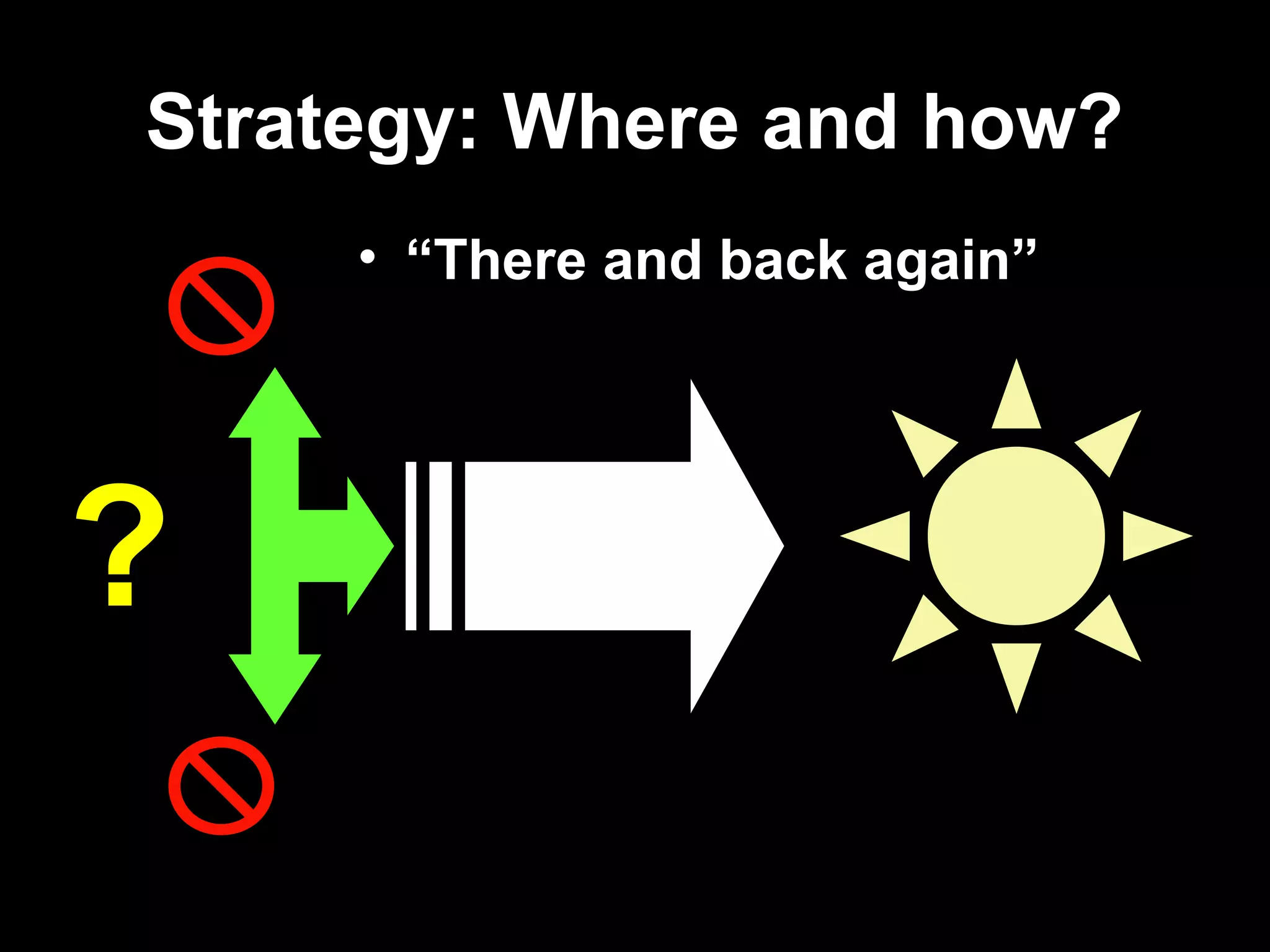 Strategy: Where and how?
            • “There and back again”




?
15.3.2007      Antti Raike     3
 