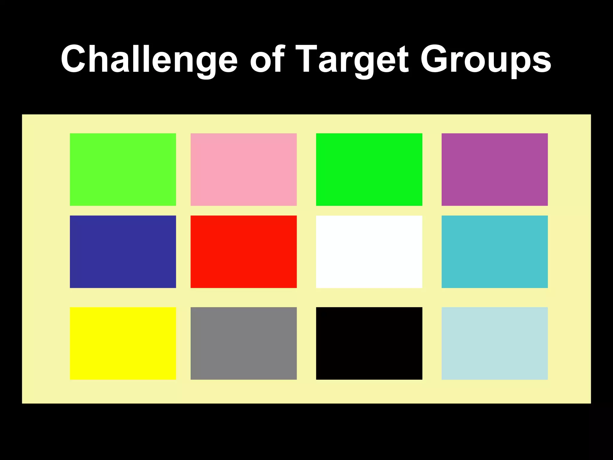 Challenge of Target Groups




15.3.2007   Antti Raike   8
 