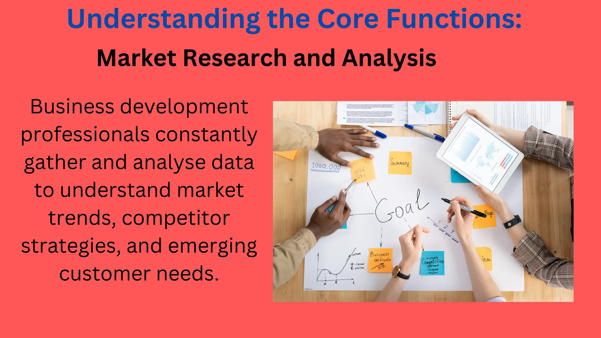 Understanding the Core Functions:
Market Research and Analysis
Business development
professionals constantly
gather and analyse data
to understand market
trends, competitor
strategies, and emerging
customer needs.
 