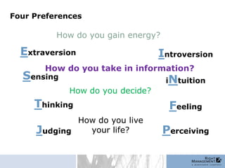 E/I
Extraversion
External focus
“Talks to think”
Interact with people,
environment
Action, discover the world
Variety
Has ...
