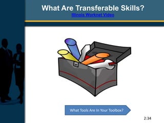 What Are Transferable Skills?
Illinois Worknet Video
What Tools Are In Your Toolbox?
2:34
 