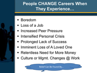 People CHANGE Careers When
They Experience…
 Boredom
 Loss of a Job
 Increased Peer Pressure
 Intensified Personal Crisis
 Prolonged Lack of Success
 Imminent Loss of A Loved One
 Relentless Need for More Money
 Culture or Mgmt. Changes @ Work
Relief Can Be Found By…
 