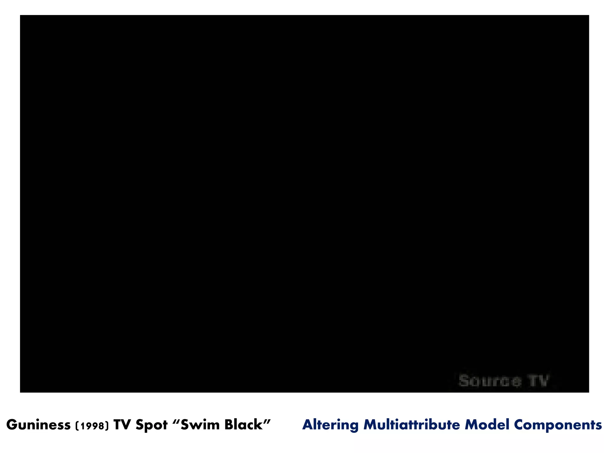 Guniness (1998) TV Spot “Swim Black” Altering Multiattribute Model Components
 