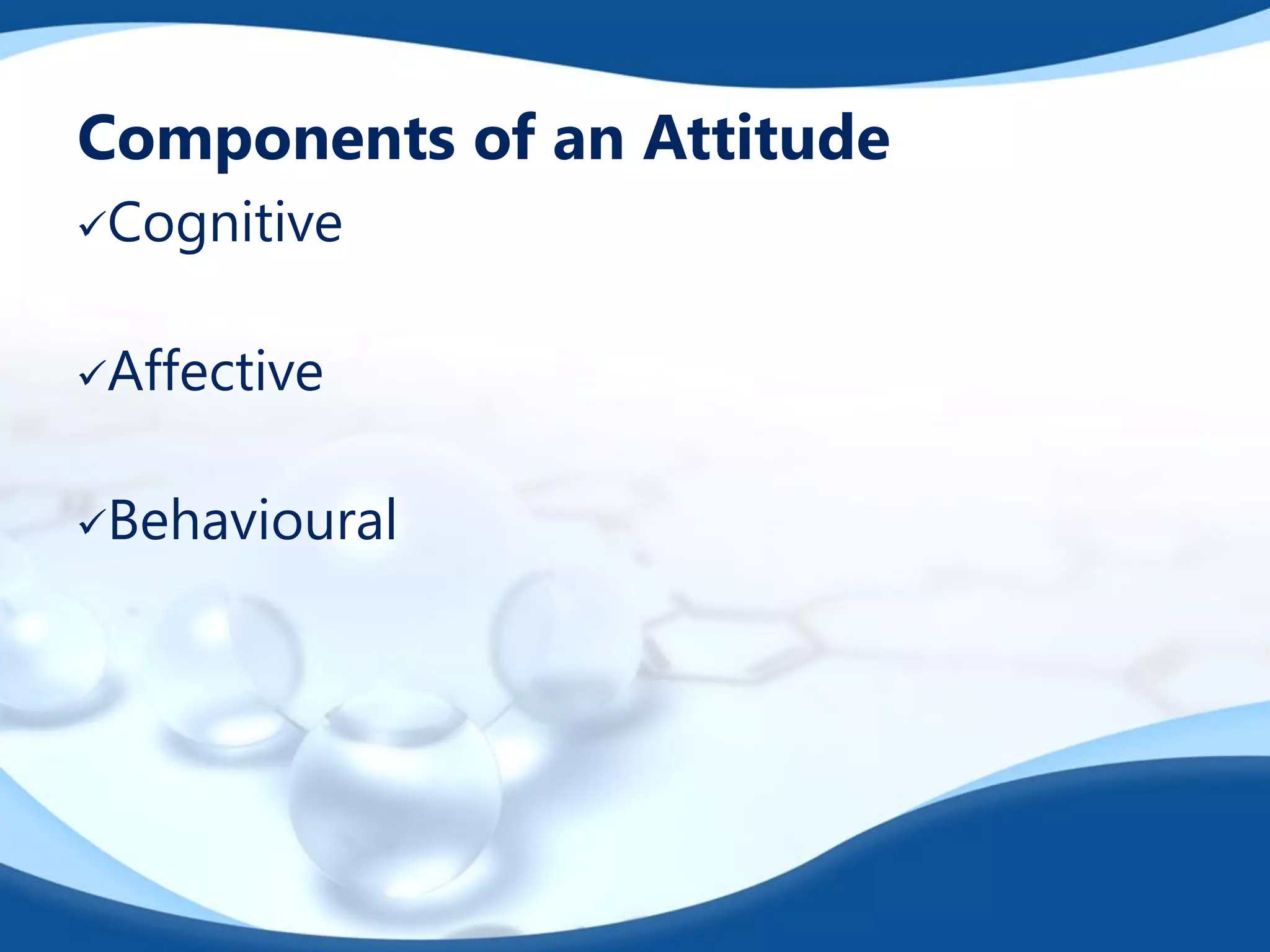 Components of an Attitude
Cognitive
Affective
Behavioural
 