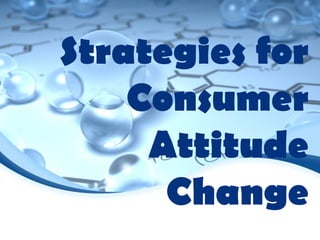Strategies for
Consumer
Attitude
Change
 