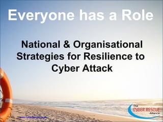Everyone has a Role
National & Organisational
Strategies for Resilience to
Cyber Attack
www.CyberRescue.co.uk
 