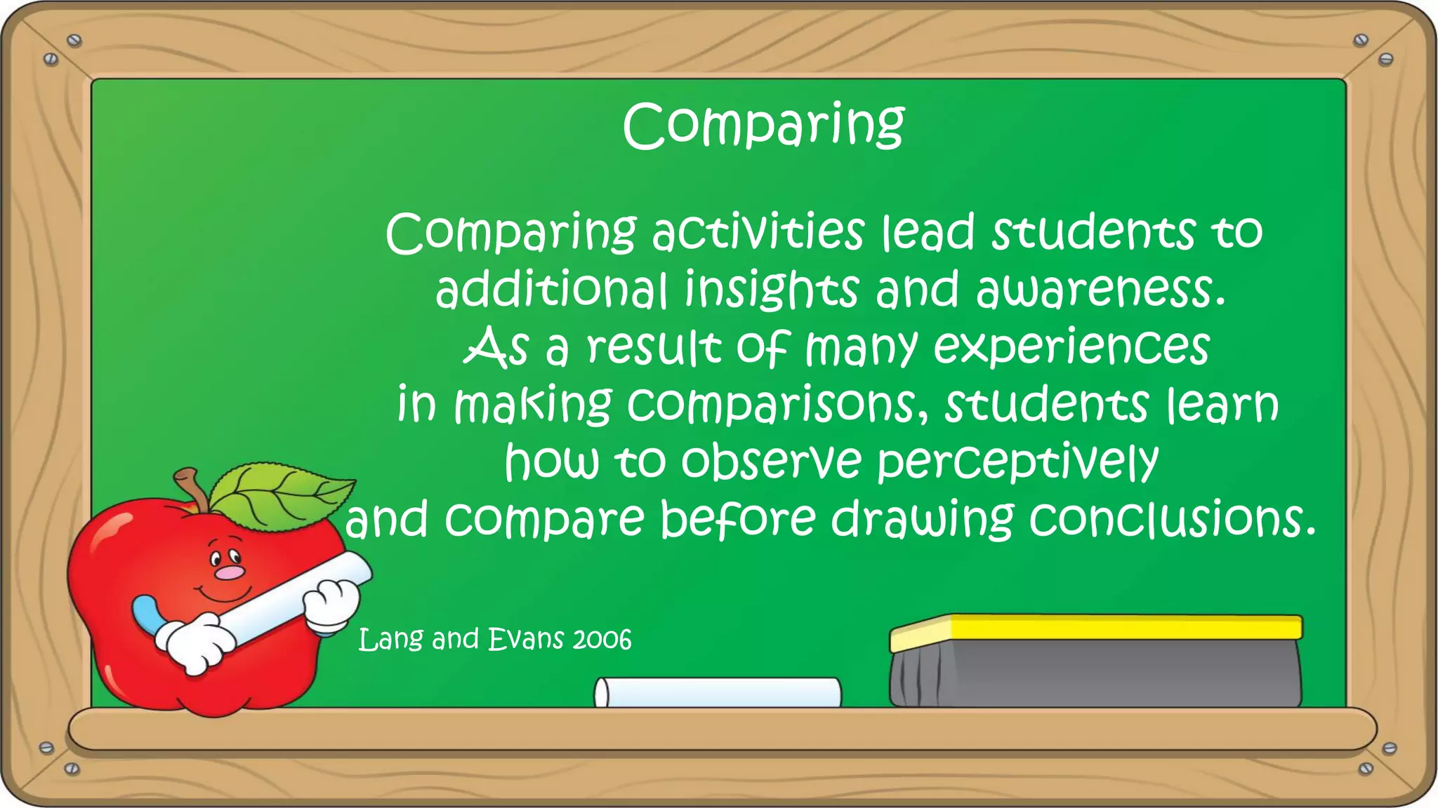 Comparing
Comparing activities lead students to
additional insights and awareness.
As a result of many experiences
in making comparisons, students learn
how to observe perceptively
and compare before drawing conclusions.
Lang and Evans 2006
 
