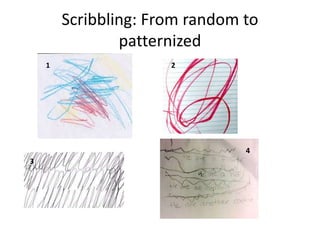 Scribbling: From random to
patternized
1
4
2
3
 