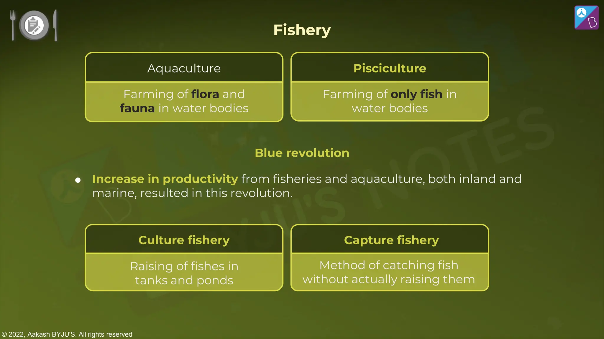 © 2022, Aakash BYJU'S. All rights reserved
Aquaculture
Farming of flora and
fauna in water bodies
Pisciculture
Farming of only fish in
water bodies
 Increase in productivity from fisheries and aquaculture, both inland and
marine, resulted in this revolution.
Blue revolution
Culture fishery
Raising of fishes in
tanks and ponds
Capture fishery
Method of catching fish
without actually raising them
Fishery
 