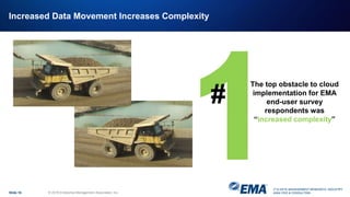 IT & DATA MANAGEMENT RESEARCH, INDUSTRY
ANALYSIS & CONSULTING
Increased Data Movement Increases Complexity
Slide 16 © 2018 Enterprise Management Associates, Inc.
#
The top obstacle to cloud
implementation for EMA
end-user survey
respondents was
“increased complexity”
 