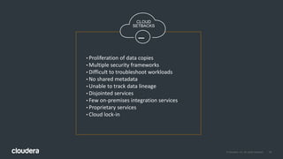 18© Cloudera, Inc. All rights reserved.
–
• Proliferation of data copies
• Multiple security frameworks
• Difficult to troubleshoot workloads
• No shared metadata
• Unable to track data lineage
• Disjointed services
• Few on-premises integration services
• Proprietary services
• Cloud lock-in
CLOUD
SETBACKS
 